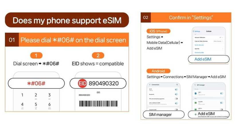 South Korea: Unlimited Data and Voice eSIM - Should you book this unlimited South Korea eSIM plan?