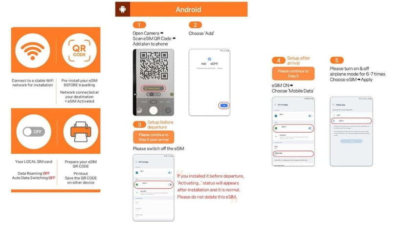 South Korea: Unlimited Data and Voice eSIM - What you’re really getting: an eSIM that starts with data